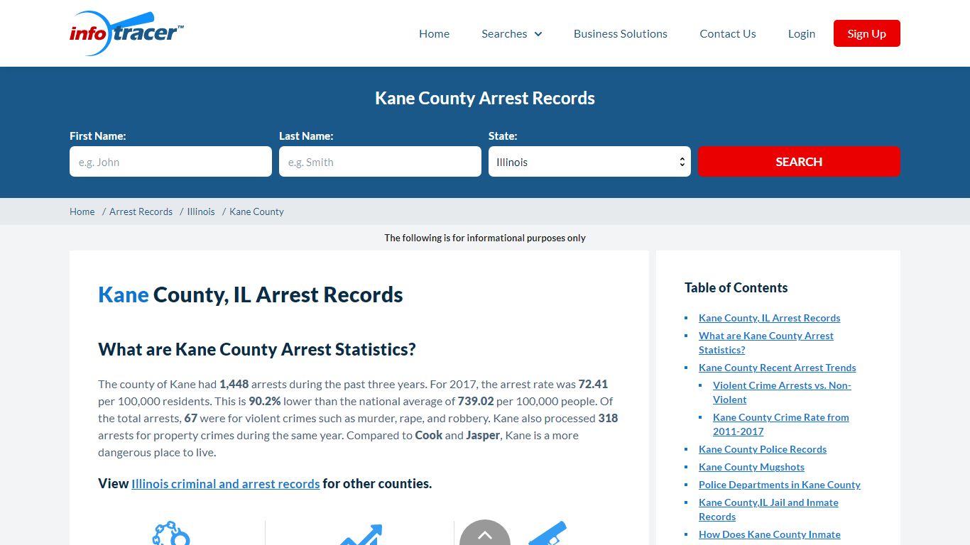 Kane County, IL Arrest Records - Infotracer.com